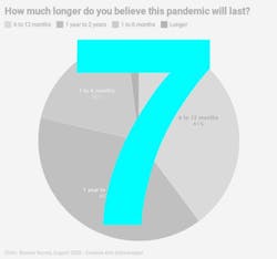 7 must reads for the AEC industry today: August 28, 2020 7 must reads for the AEC industry today: August 28, 2020