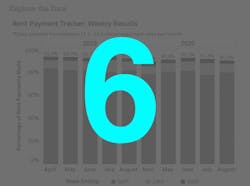 6 must reads for the AEC industry today: August 26, 2020 6 must reads for the AEC industry today: August 26, 2020