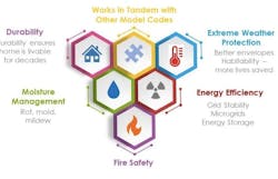 66fb2210816f26458ec3b4a1 Icc 0 66fb2210816f26458ec3b4a1 Icc 0