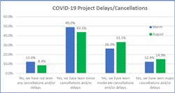66fb221db39887798c0ff3c3 Covid 0 66fb221db39887798c0ff3c3 Covid 0