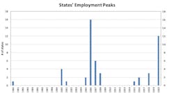 66fb22211a3f5966d7d51103 Agc 0 66fb22211a3f5966d7d51103 Agc 0