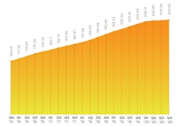 66fb224052301831c907734a Screen20shot202021011220at2012 66fb224052301831c907734a Screen20shot202021011220at2012