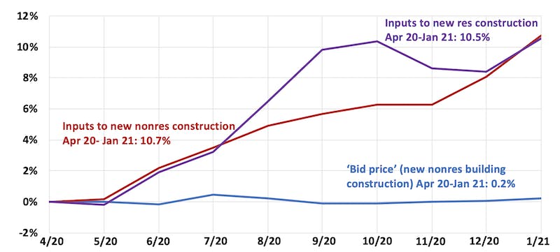66fb224e46a023310113de94 Agc 2