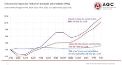 66fb2264816f2643b9c3b557 Agc 3 66fb2264816f2643b9c3b557 Agc 3