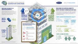 66fb22ae2ac3a50b7d19a190 Carrier 66fb22ae2ac3a50b7d19a190 Carrier