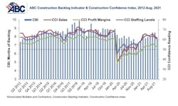 66fb22af523018196d077432 Abc20chart 66fb22af523018196d077432 Abc20chart