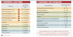 66fb23122ac3a53b5c19a255 Consigli20forecast20april 66fb23122ac3a53b5c19a255 Consigli20forecast20april