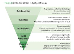 66fb2324369555d814422ad4 Pyramid 66fb2324369555d814422ad4 Pyramid
