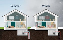 Google spinoff uses pay-as-you-go business model to spur growth in geothermal systems Illustration courtesy Dandelion Energy Google spinoff uses pay-as-you-go business model to spur growth in geothermal systems Illustration courtesy Dandelion Energy