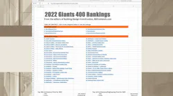 New Giants 400 download: Get the complete at-a-glance 2022 Giants 400 rankings in Excel