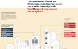 66fb247a1a3f59745ed51545 Gensler2020good20to20great 66fb247a1a3f59745ed51545 Gensler2020good20to20great