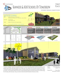 66fc158e2ac3a53cd119b42e School20of20tomorrow20first Place 66fc158e2ac3a53cd119b42e School20of20tomorrow20first Place