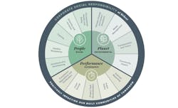 66fc15e752301828c907870e Webcor1 66fc15e752301828c907870e Webcor1