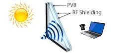 66fc256cb39887f96c1012c9 Cybershield 66fc256cb39887f96c1012c9 Cybershield