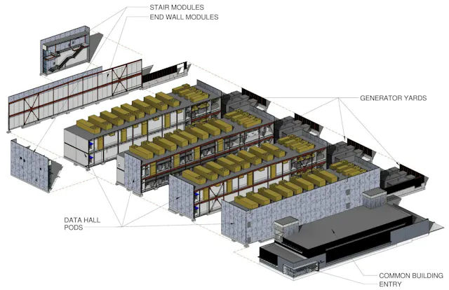 Data Center Module Components List Data Center Parts How To Design And Build A Data Center