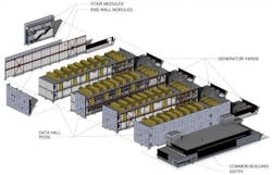 Data Hall Modules Annotated 0 Data Hall Modules Annotated 0