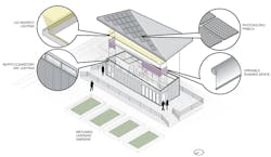 Bd%2 Bc Axon Bd%2 Bc Axon