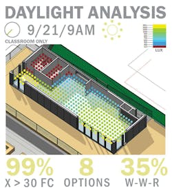 Bd%2 Bc Daylight Graphic Bd%2 Bc Daylight Graphic