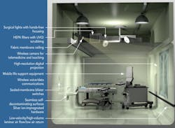 Emergency%20 Depts Bdc0215 3 Emergency%20 Depts Bdc0215 3