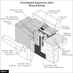 Figure%202%20 %20 Deriving%20 Value%20from%20 Coordinated%20 Builidng%20 Enclosure%20 Shop%20 Drawings Figure%202%20 %20 Deriving%20 Value%20from%20 Coordinated%20 Builidng%20 Enclosure%20 Shop%20 Drawings