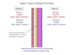 Figure%207 Figure%207