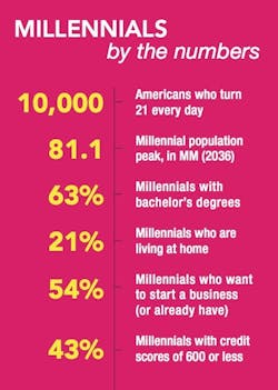 Screen%20 Shot%202016 06 13%20at%2010 46 33%20 Am Screen%20 Shot%202016 06 13%20at%2010 46 33%20 Am