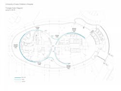 Uihc Triangle%20 Color%20 Plan%20 Diagram Uihc Triangle%20 Color%20 Plan%20 Diagram