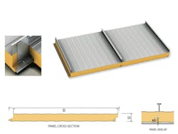 Isoleren RL roof panel Isoleren RL roof panel