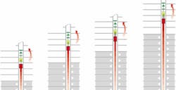 Kone Jumplift Construction Elevator Kone Jumplift Construction Elevator