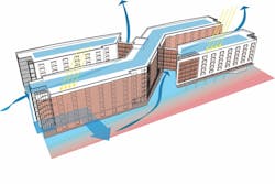 Schematic Shows The Shading Devices Employed At Tooker House Schematic Shows The Shading Devices Employed At Tooker House