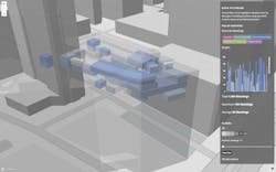 Perkins+Will data streams Perkins+Will data streams