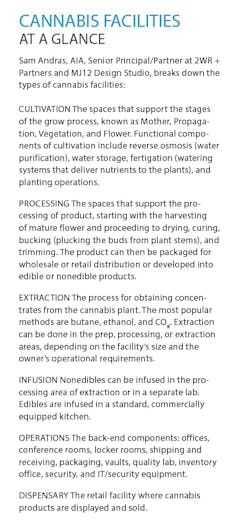 Ata Glance Ata Glance