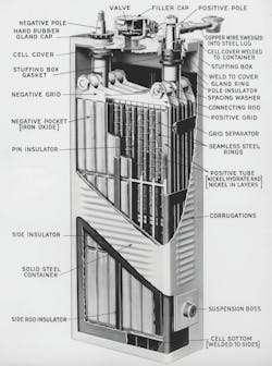 Nps%20 Edison%20 Battery%20schematic Nps%20 Edison%20 Battery%20schematic