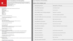 Andrew Files Andrew Files