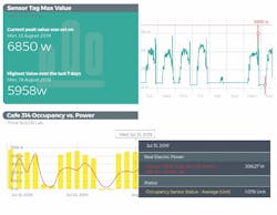 WSP Graphic WSP Graphic