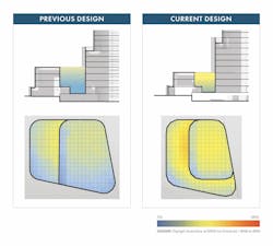 Before and after comparison graphic Before and after comparison graphic