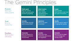 Bim%20 London%205 Bim%20 London%205