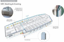 Cornell Tech VRF Cornell Tech VRF