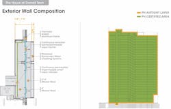 %2 A Handel%20 %20 Cornell%20 Tech%20wall %2 A Handel%20 %20 Cornell%20 Tech%20wall