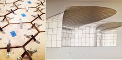 Parametric Model Parametric Model