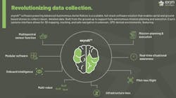 Exyn%20 Ai Exyn%20 Ai