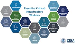 Essential Critical Infrastructure Workers%20 Essential Critical Infrastructure Workers%20