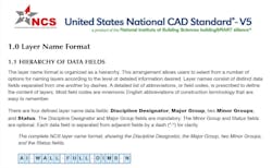 02 Layer Name Format Usncs 02 Layer Name Format Usncs