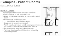 Small Scale%20surge%20patient%20room 1 Small Scale%20surge%20patient%20room 1
