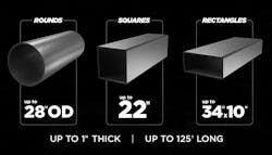 Feature diagram Feature diagram