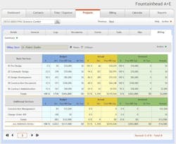 Projects Billing Summary Trimmed1 0 Projects Billing Summary Trimmed1 0