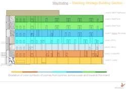 Color%20in%20 Wayfinding%202014 5 Color%20in%20 Wayfinding%202014 5