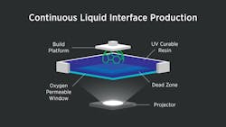 How%20 Clip%20 Works%20 Final How%20 Clip%20 Works%20 Final