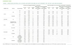 Crbe%20cap%20rate%20screen%20shot Crbe%20cap%20rate%20screen%20shot