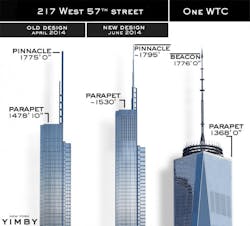 Diagram Rendering 01 1200x1085 Rev02 777x702 Diagram Rendering 01 1200x1085 Rev02 777x702